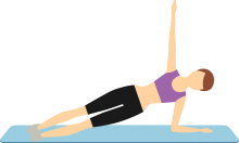 サイドプランク